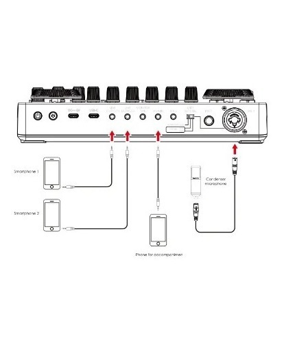 Imagen 4 de 10 de Maono Ame2 E2 Consola Interface Produccion Podcast Youtube