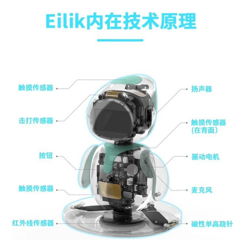 El Robot Inteligente De Escritorio Eilik Viene Con Alas, Jug