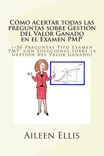 Libro : Como Acertar Todas Las Preguntas Sobre Gestion Del.