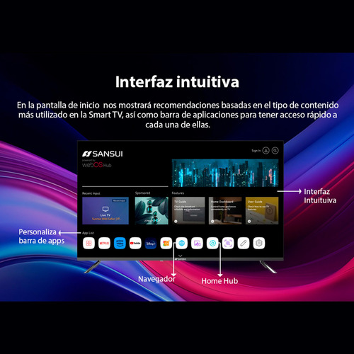 Sansui Smx32vahw Tv 32 Hd Smart Tv, Wifi, Webos Serie