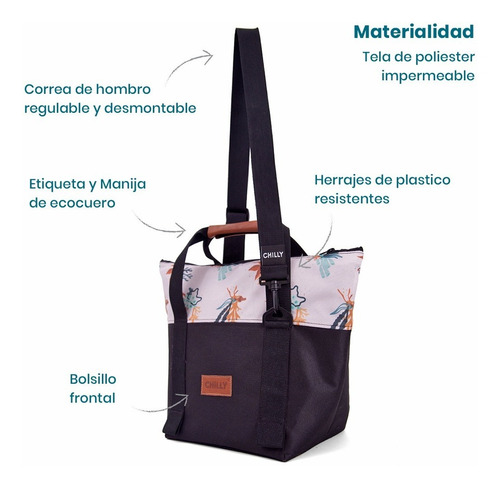 Imagen 8 de 10 de Bolso Térmico 10 Lts Diseño Coral Chilly