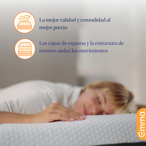 Colchón Emma Comfort Premium King Size Memory Foam+resortes Color Blanco