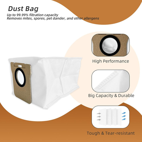 Repuestos P/ Aspiradora Xiaomi Robot Vacuum X 10+ 20+ Dreame