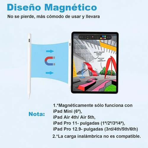 Pluma Lápiz Óptico Stylus Capacitivo Para iPad (2018-2025) Carga Rápida Con Diseño Magnético,rechazo Palma, Para Apple iPad (11/10/9/8/7/6 Generación), Pro (12,9 /11 /13 , M4), Air (3/4/5/m2/m3)