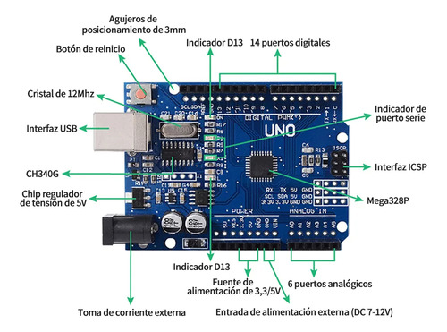 Placa Controladora Ch340 Uno R3, Placa Prueba 830,6 Fichas