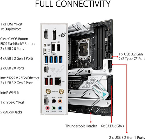 Asus Rog Strix Z690-a Gaming Wifi D4 Lga1700(intel® 12th ...