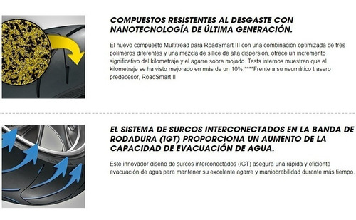 Kit Dunlop 120 70 15 -160 60 15 Road Smart Iii C/env Gratis
