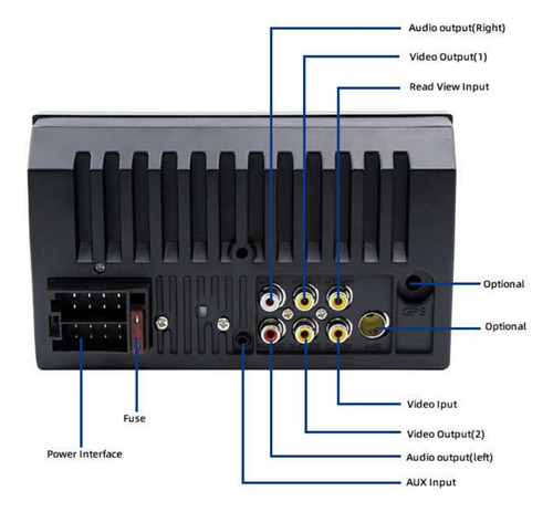 Radio Multimedia Con Pantalla Tactil Bt + Camara De Reversa