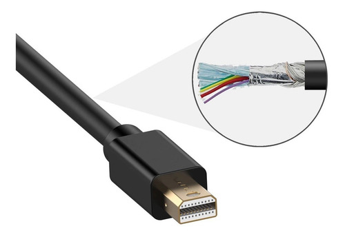 Cabo Mini Displayport Thunderbolt Para Dvi 24+1 Pinos Pc