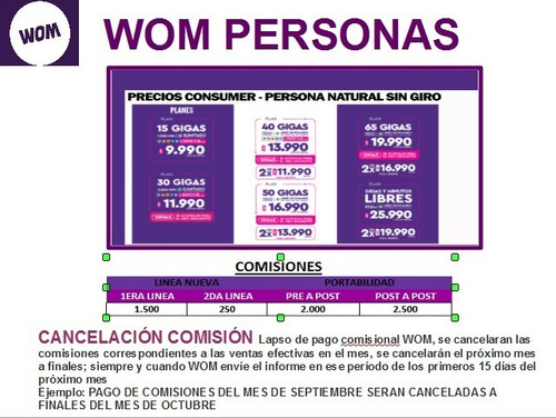 Portabilidad Entel, Wom Y Claro