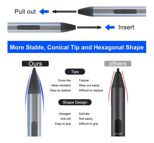 Lápiz Capacitivo Microsoft Surface Pen Surface Pro Para Surf