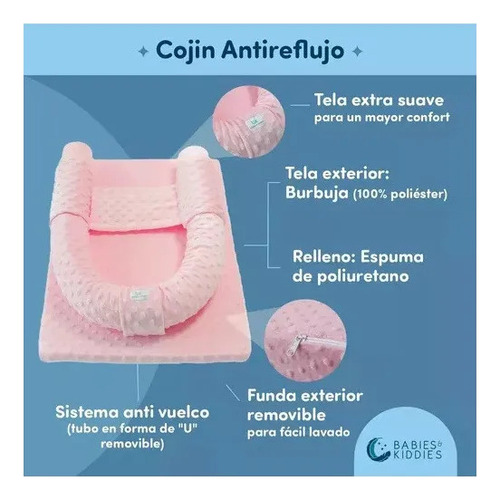 /cojín Antirreflujo Para Colchón De Bebé Y Soporte Para Cuna