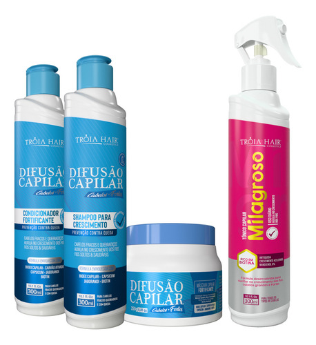 Kit P/ Crescimento Difusão Capilar + Tônico Milagroso Tróia