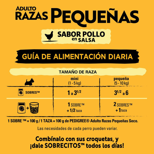 Imagen 5 de 7 de Pedigree Alimento Húmedo En Sobre Perro Raza Peq Pollo 12un