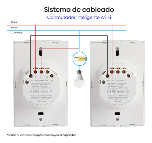 Conmutador Inteligente Pared Nexio 4 Botones Two Pack Wifi