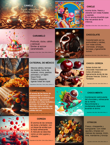 77 Esencias / Aromas Para Veladora 120 M L -concentrado-