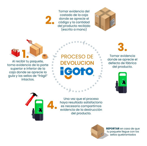 Imagen 6 de 6 de Igoto Amc-10 Automático Para Bomba De Agua 1hp, 750w