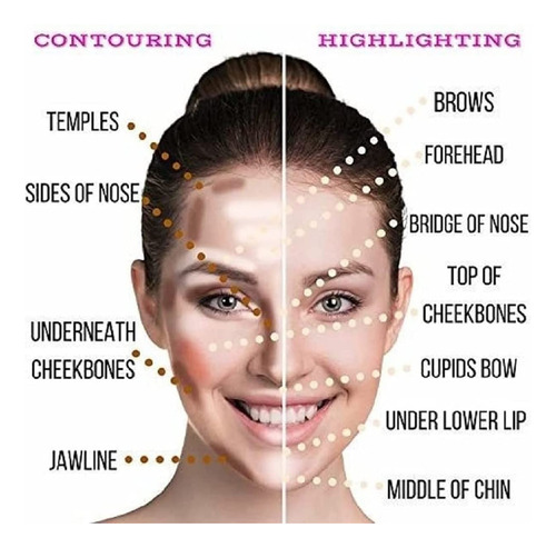 Bronzer Benefit Hoola Bronzer Sin Cepillo