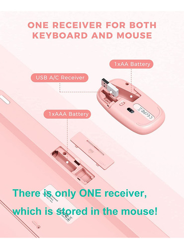 Teclado Y Mouse Inalambricos Con Receptor Usb Y Tipo C Rosa