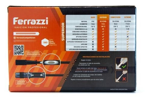 Imagen 2 de 3 de Cables Bujía Ferrazzi Fox Gol Trend Golf Suran Voyage Gol Pw