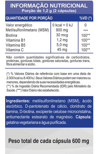 Kit 5 Msm Metil Sufonil Metano + Biotina E Vitamina Unilife
