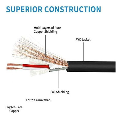 Disino Rca Para Insertar Cable, Cable De Divisor De Audio Y