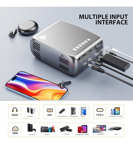 Mini Proyector Portátil 4k Uhd Con Wifi Y Bluetooth