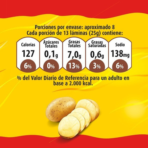 Papas Fritas Kryzpo Sabor Original Xl Tarro De 190g