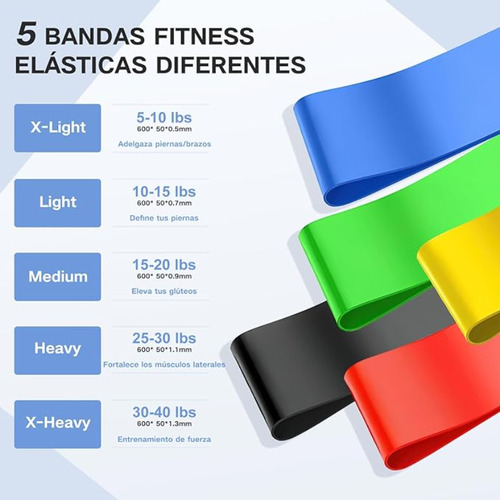Para Bandas Para Ejercicio Yoga Elastic Resistance 5 Niveles