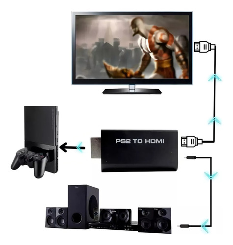 Adaptador Conversor Ps2 Audio Vídeo Av Para Cabo Hdmi