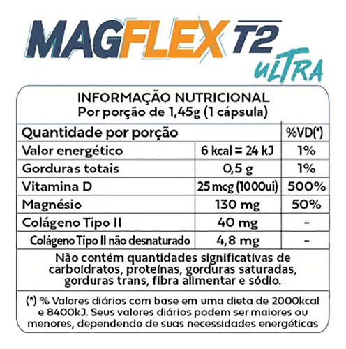 Magflex T2 Ultra Colágeno Tipo Ii 30cps - La San Day