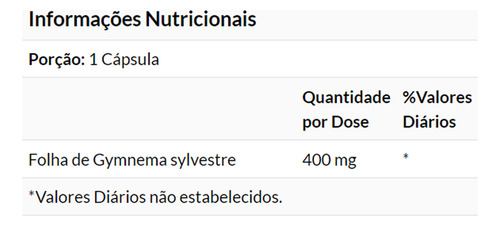 Folha Gymnema Sylvestre 400mg Full Spectrum 100caps Swanson