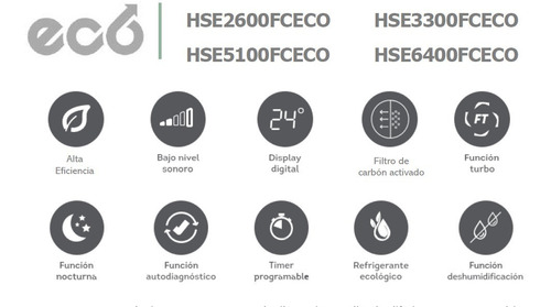 Imagen 3 de 3 de Aire Acondicionado Hitachi Hse5100 Eco 5100 Watts F / C A