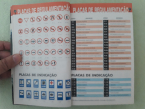 Guia Transporte Rodoviário 2002 - O Carreteiro (Usado)