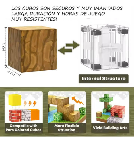 Minecraft Bloques Magnéticos Caja 100 Piezas +3 Muñecos Lego 100 Minecraft