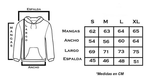 Imagen 4 de 4 de Sueter De Navidad/ Hoodie Navideño Grinch