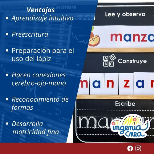 Juego Didáctico Letras Montesori Ingeniacrea Tablerotarjetas