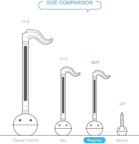 Imagen 4 de 6 de Sintetizador Japonés Otamatone, Edición Inglesa