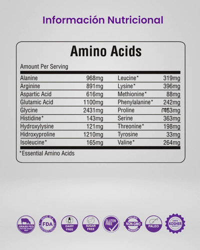 Imagen 3 de 9 de Colágeno Hidrolizado 1lb Mo4t - 41 Servicios