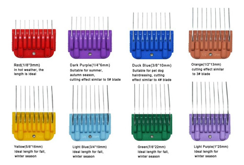 Peine Clipper Guide Para Cortapelos Para Perros Andis Oster