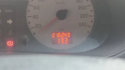 Renault Clio F.ii Dynamique