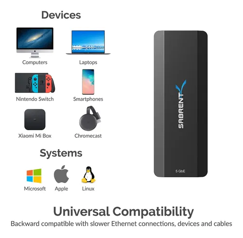 Adaptador Ethernet Sabrent Usb Tipo A O Tipo C A 5g