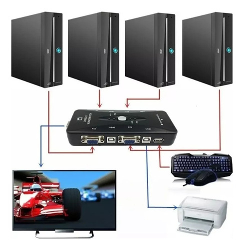 Imagen 6 de 10 de Switch Kvm 4 Puertos Usb 2.0 Monitor Teclado Mouse Impresora