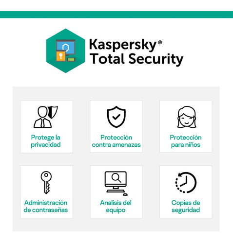 Imagen 2 de 4 de Antivirus Total Security Kaspersky 10 Dispositivos 3 Años