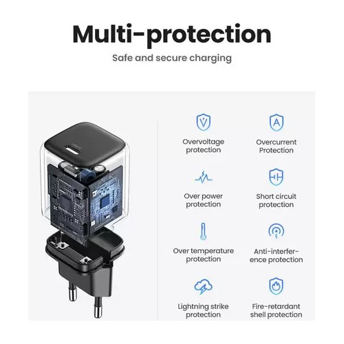 Carregador Gan Nexode Compativel Macbook iPhone 20w
