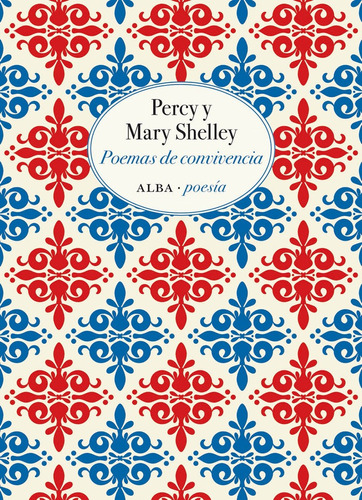 Percy Shelley Y Mary Shelley Poemas de convIvencia Editorial Alba