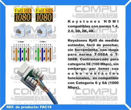 Toma De Pared 2 Hd + 2 Rj45 Full Hd Ref: Fac18 Computoys Sas