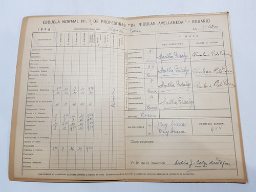 Imagen 8 de 10 de Rosario Antiguos Boletines, Panfletos Y Sobres Mag 59282