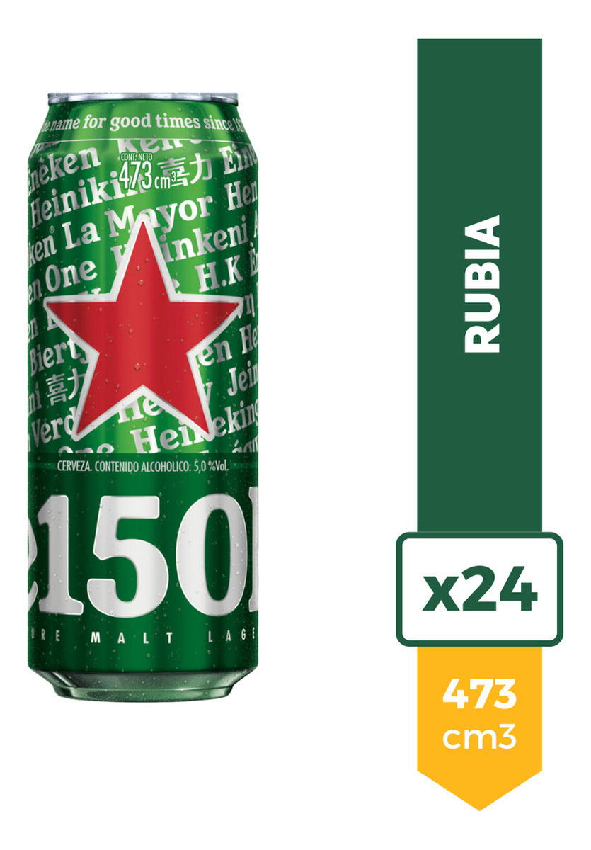 Cervezas más vendidas de 2024: Heineken y Corona dominan el mercado