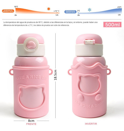 Botella De Agua De Acero Inoxidable Para Niños Con Popote